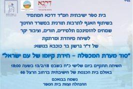 סוג מערכת המכפלה